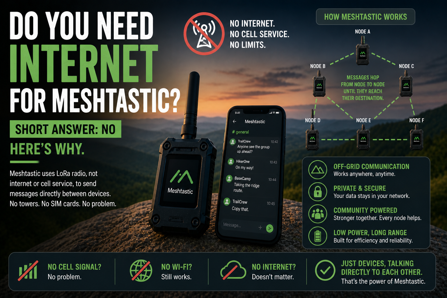 Do You Need Internet for Meshtastic? (Short Answer: No — Here’s Why)