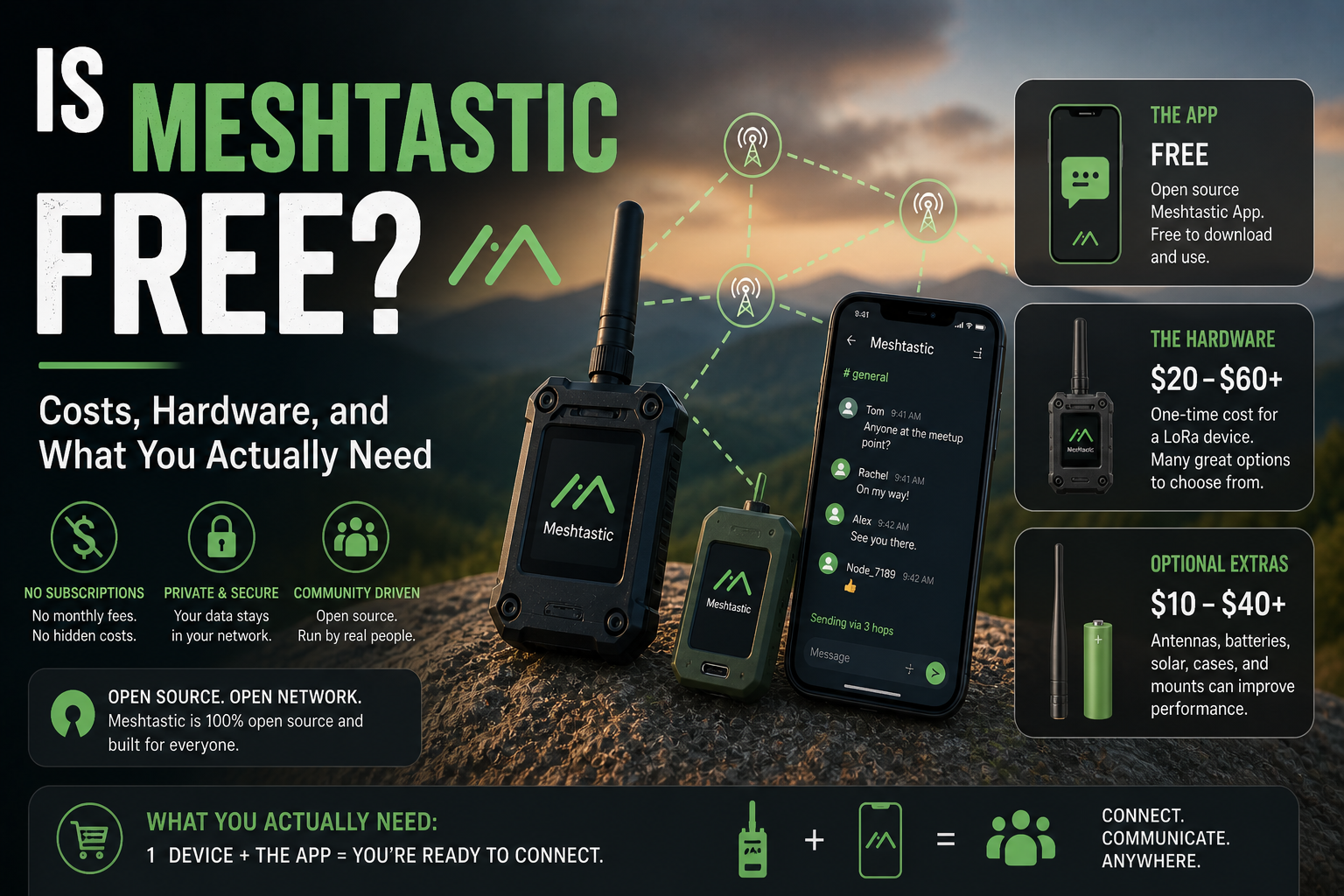 Is Meshtastic Free? Costs, Hardware, and What You Actually Need